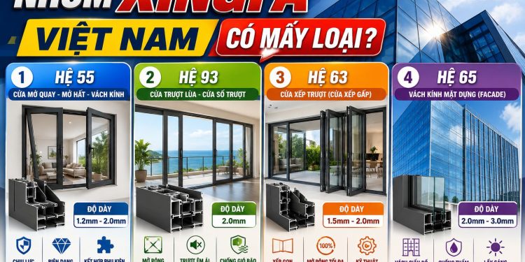 Nhôm Xingfa Việt Nam có mấy loại